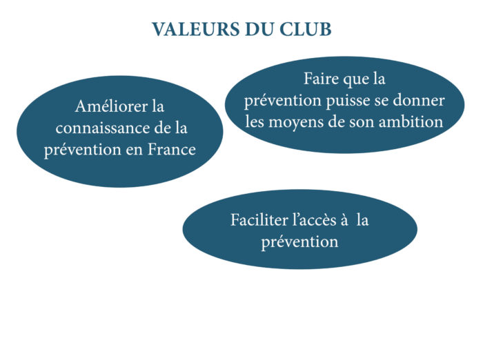 Valeurs du Club fr Valeurs du Club fr